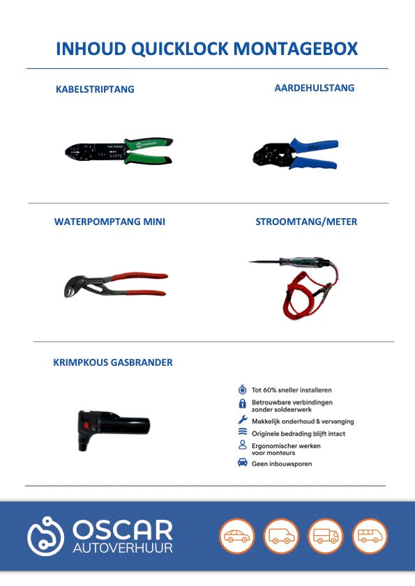 Quicklock montertingsboks